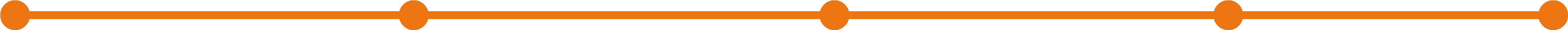 Zeitstrahl